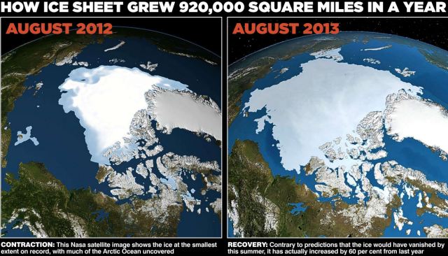 arctic ice sheet